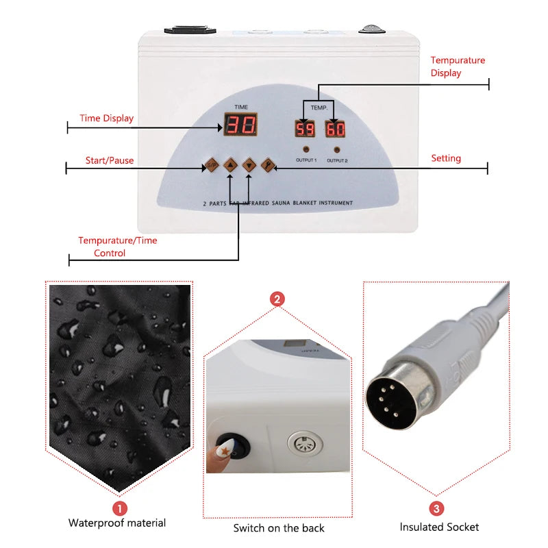 Heat Massage Blanket: Promote Detoxification and Relaxation Anytime, Anywhere