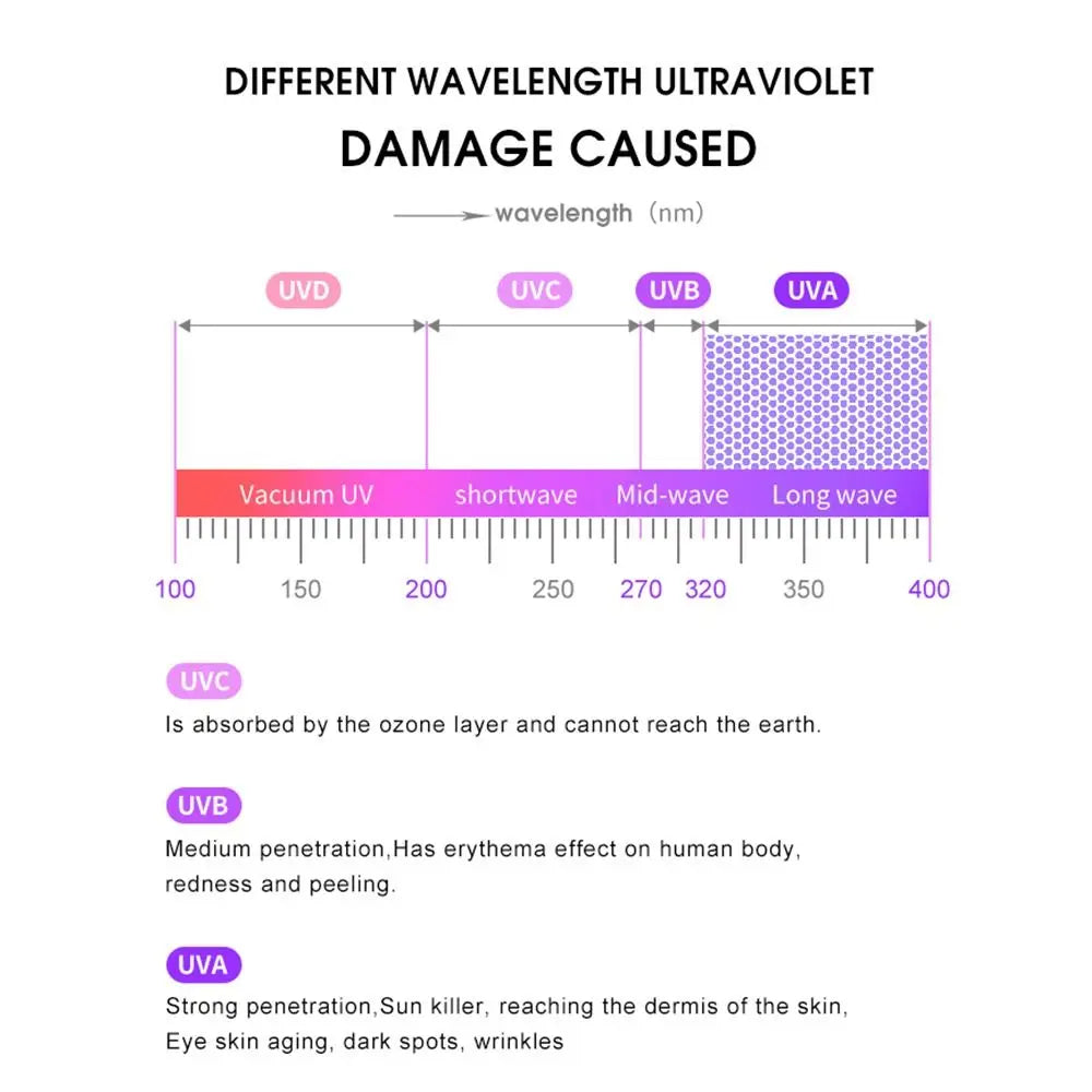 Unisex Wooden Cheetah Head Sunglasses: Vintage Rimless Style with UV Protection
