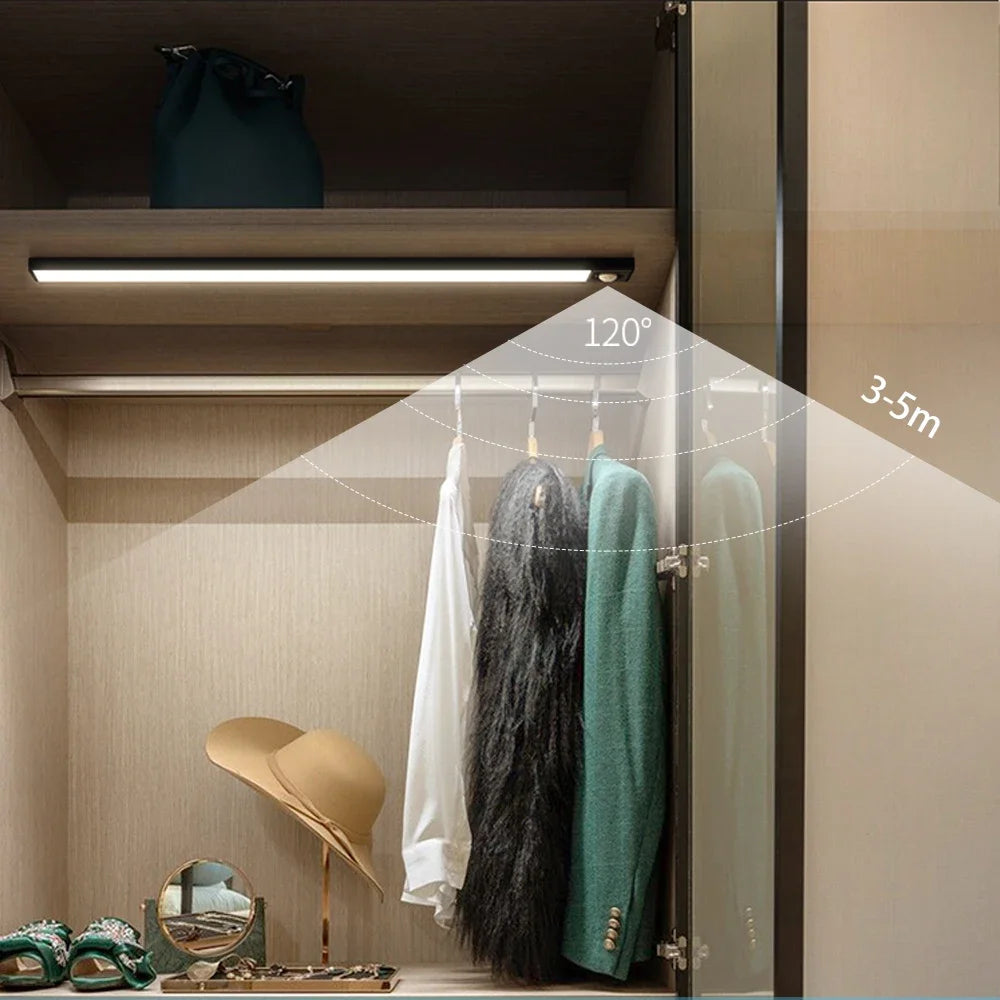 Versatile Ultra Thin Night Light: Perfect for Cabinets, Closets, and Indoor Spaces