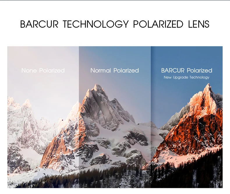 Dynamic Sun Shield: Polarized Eyewear for Athletes & Outdoor Enthusiasts