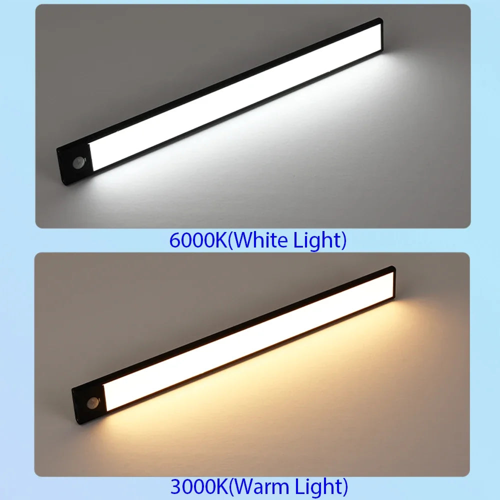 Versatile Ultra Thin Night Light: Perfect for Cabinets, Closets, and Indoor Spaces