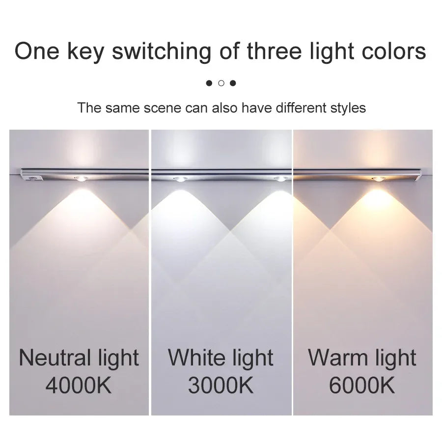 Motion Sensor Ultra-Thin Under Cabinet Light LED USB Lighting Kitchen Closet Wardrobe Lamp Rechargeable Magnetic LED Night Light
