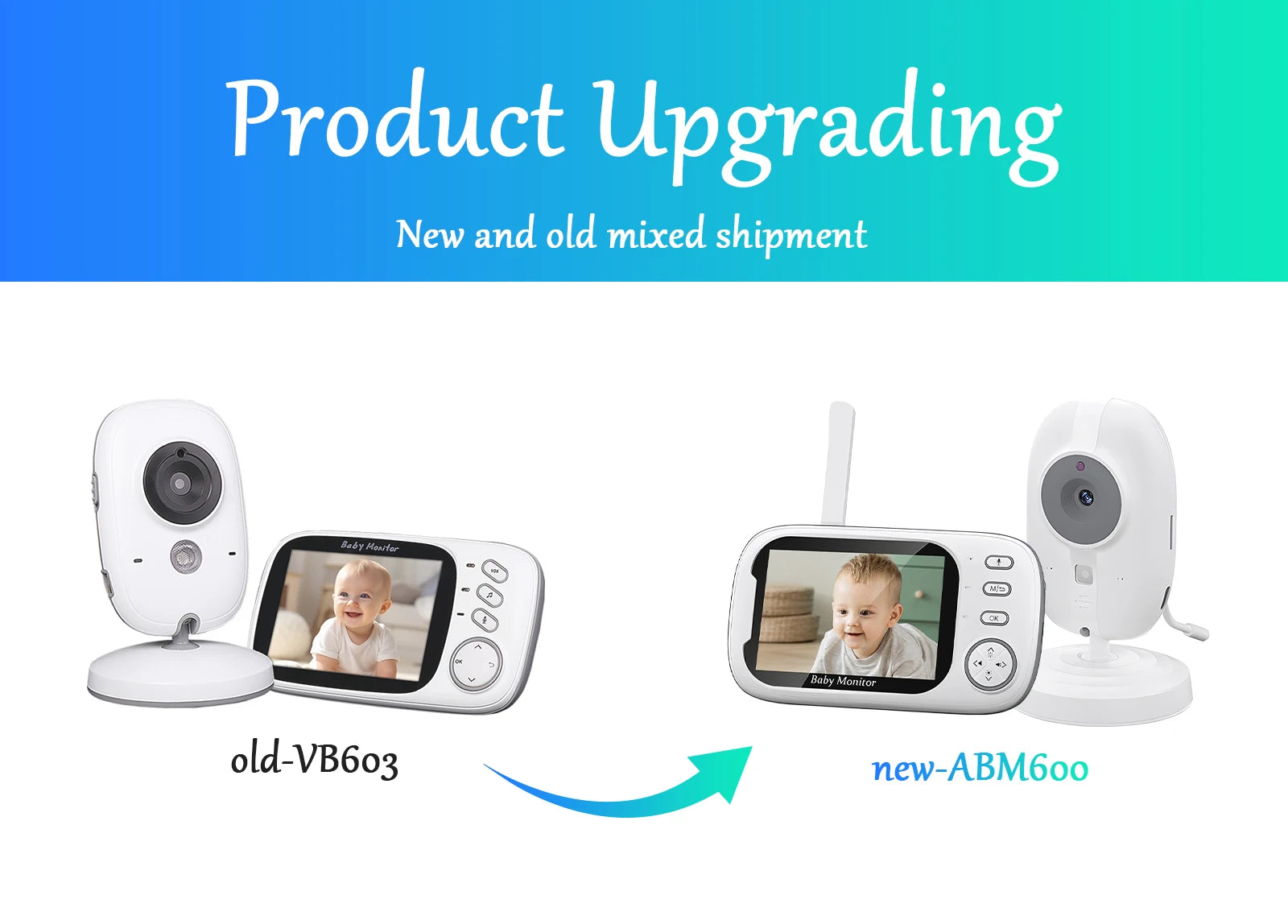 All-Around Surveillance: 360° Motion Detection Camera with Night Vision