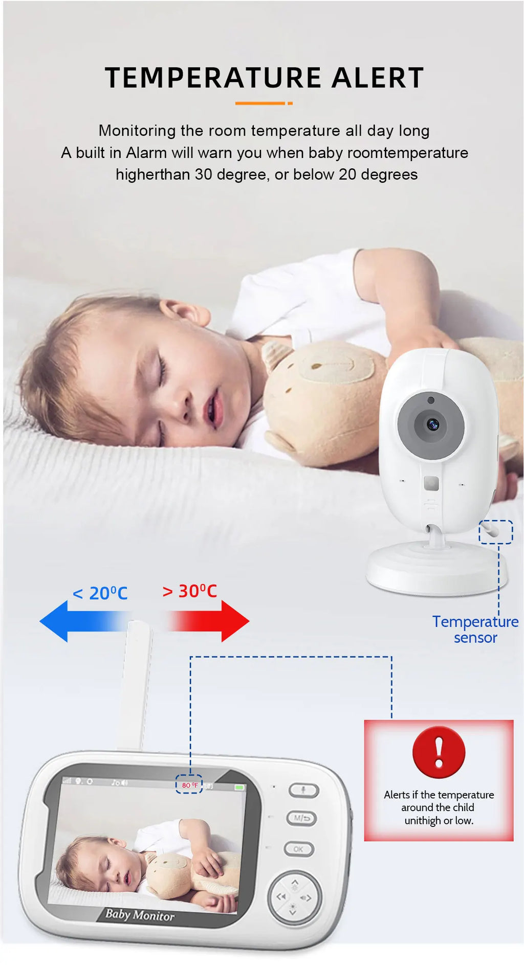 Wireless Baby Monitor: 3.5 Inch Screen with Night Vision & Two-Way Audio