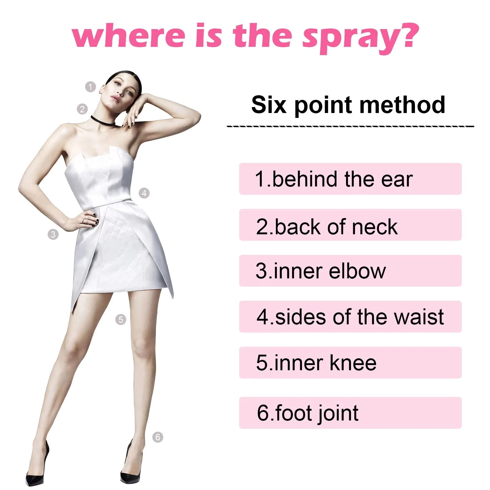 Seductive Charm: 10ML Pheromone Perfume to Attract Men