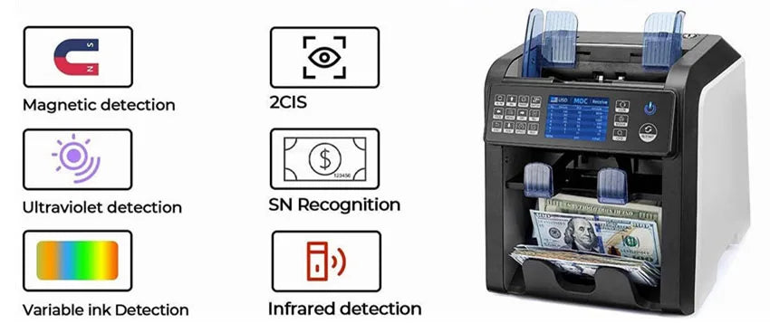 Dual Function Currency Sorter: Protect Against Counterfeits with Precision