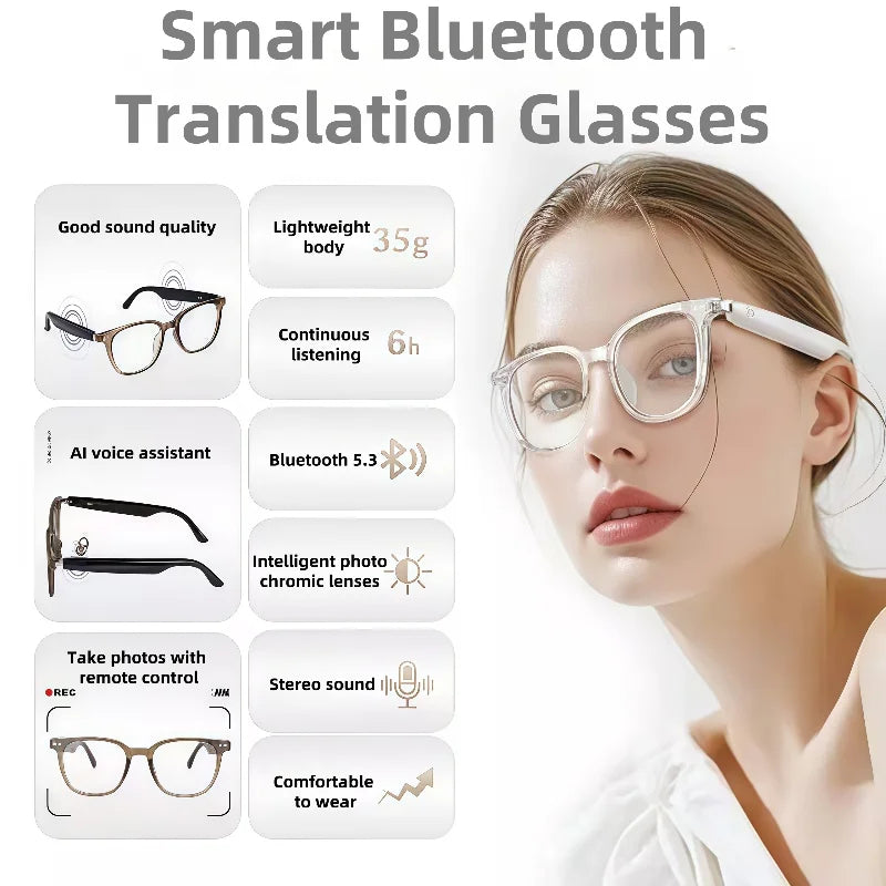 Multifunctional Smart Glasses: Record, Translate, and Stay Connected Effortlessly