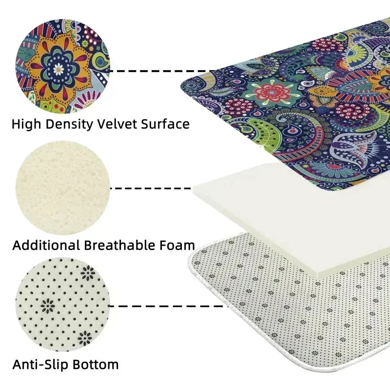 Guitar Entrance Rug: Non-Slip Mat for Doorways and Entryways