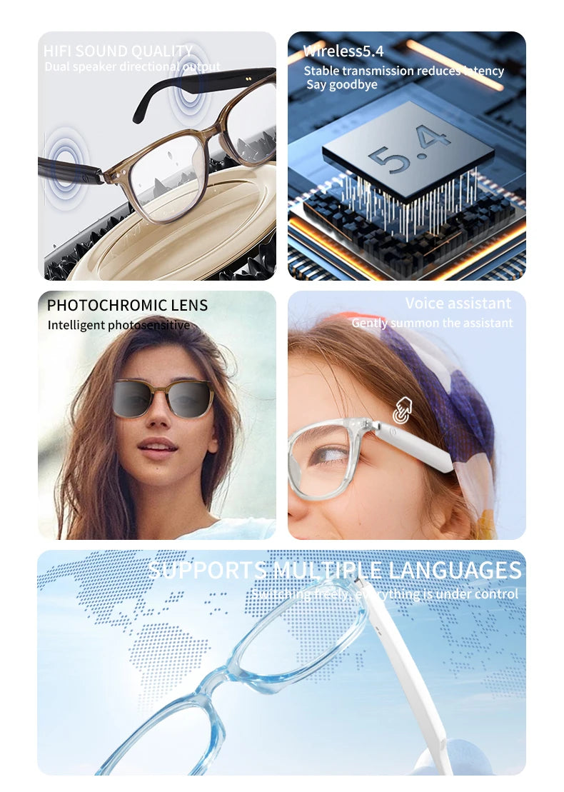 Multifunctional Smart Glasses: Record, Translate, and Stay Connected Effortlessly