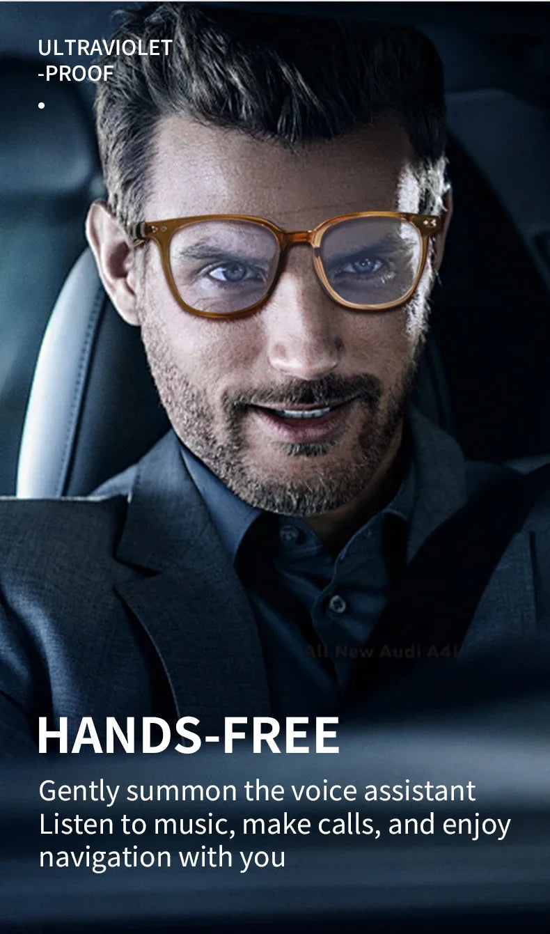 Multifunctional Smart Glasses: Record, Translate, and Stay Connected Effortlessly