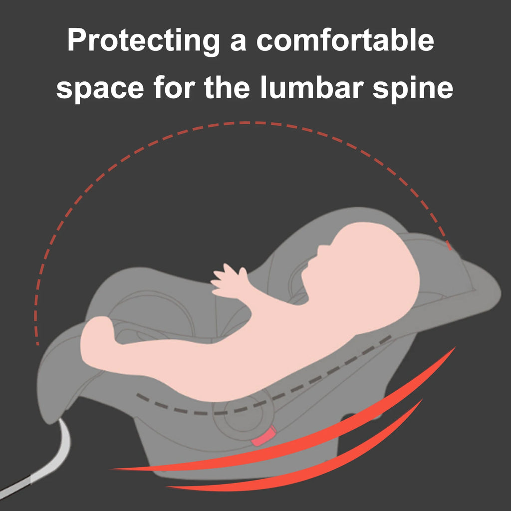 All-in-One Baby Travel System: Stroller with Raincover for Newborns