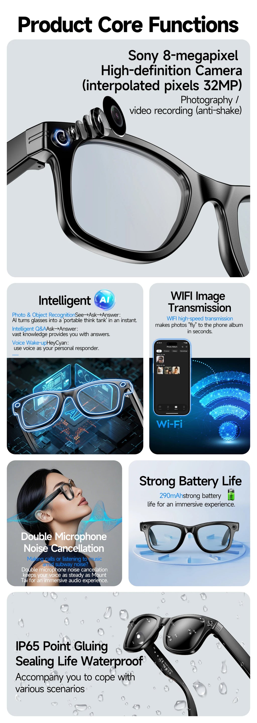 Interactive Eyewear: Touch-Controlled Smart Glasses with Noise-Cancelling Features