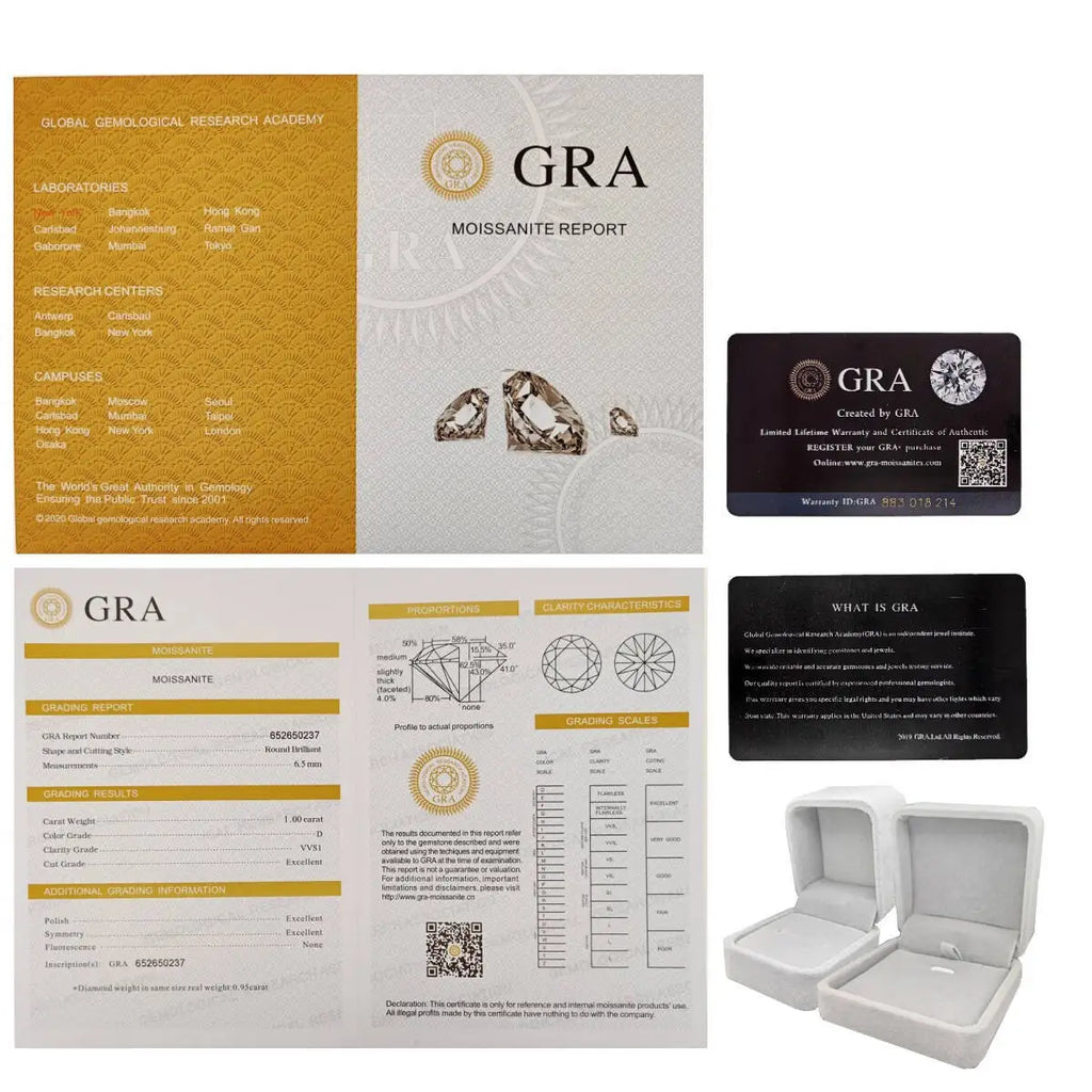 Sparkling Elegance: Moissanite Pendant Necklace