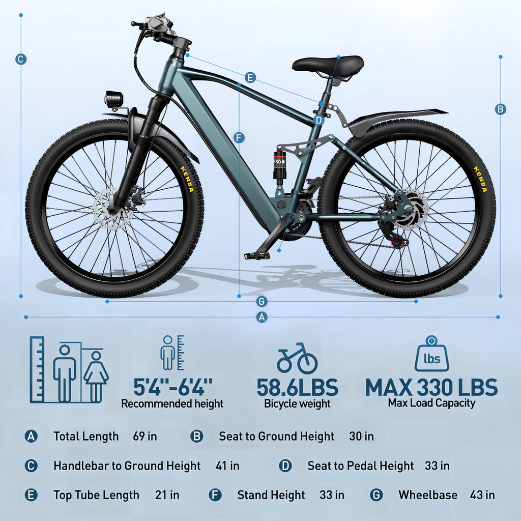 All-Terrain Electric Commuter: Ride Further, Explore More