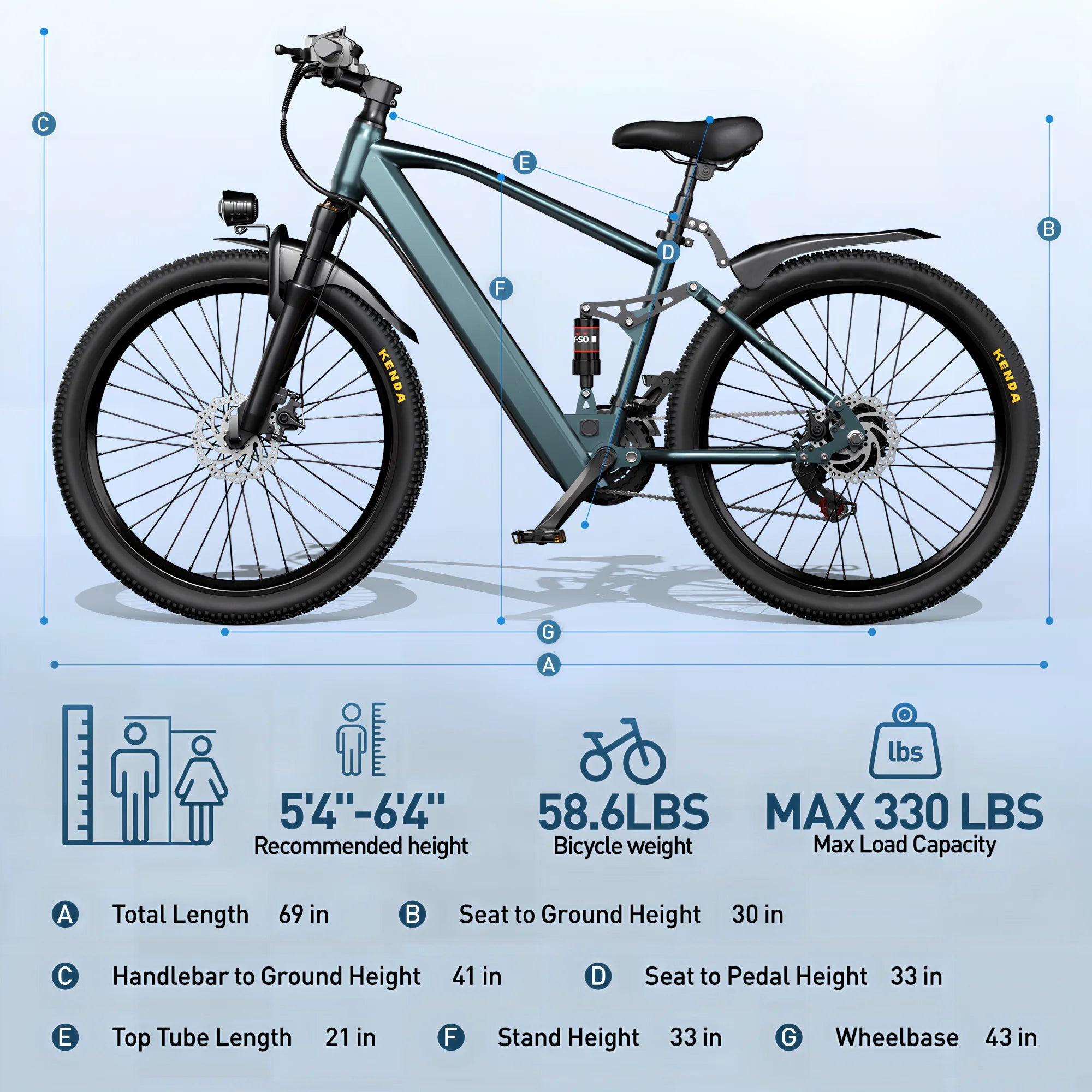 All-Terrain Electric Commuter: Ride Further, Explore More