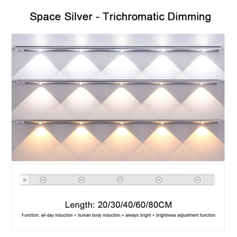 Motion Sensor Ultra-Thin Under Cabinet Light LED USB Lighting Kitchen Closet Wardrobe Lamp Rechargeable Magnetic LED Night Light