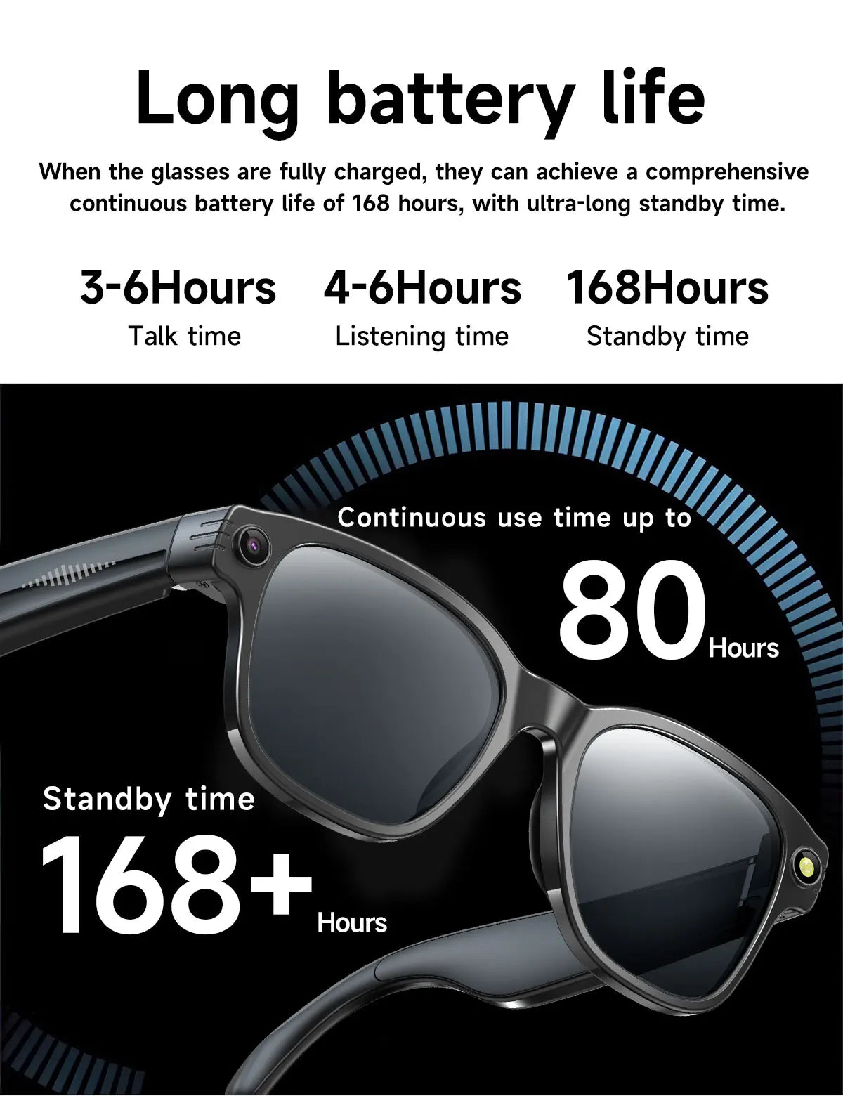 Visionary Audio Glasses: Smart Camera & Bluetooth Headset for Meetings & Travel