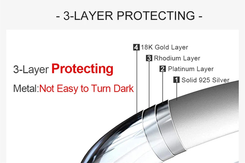 Exquisite 1CT Moissanite Pendant: Passes Diamond Test with GRA Certification