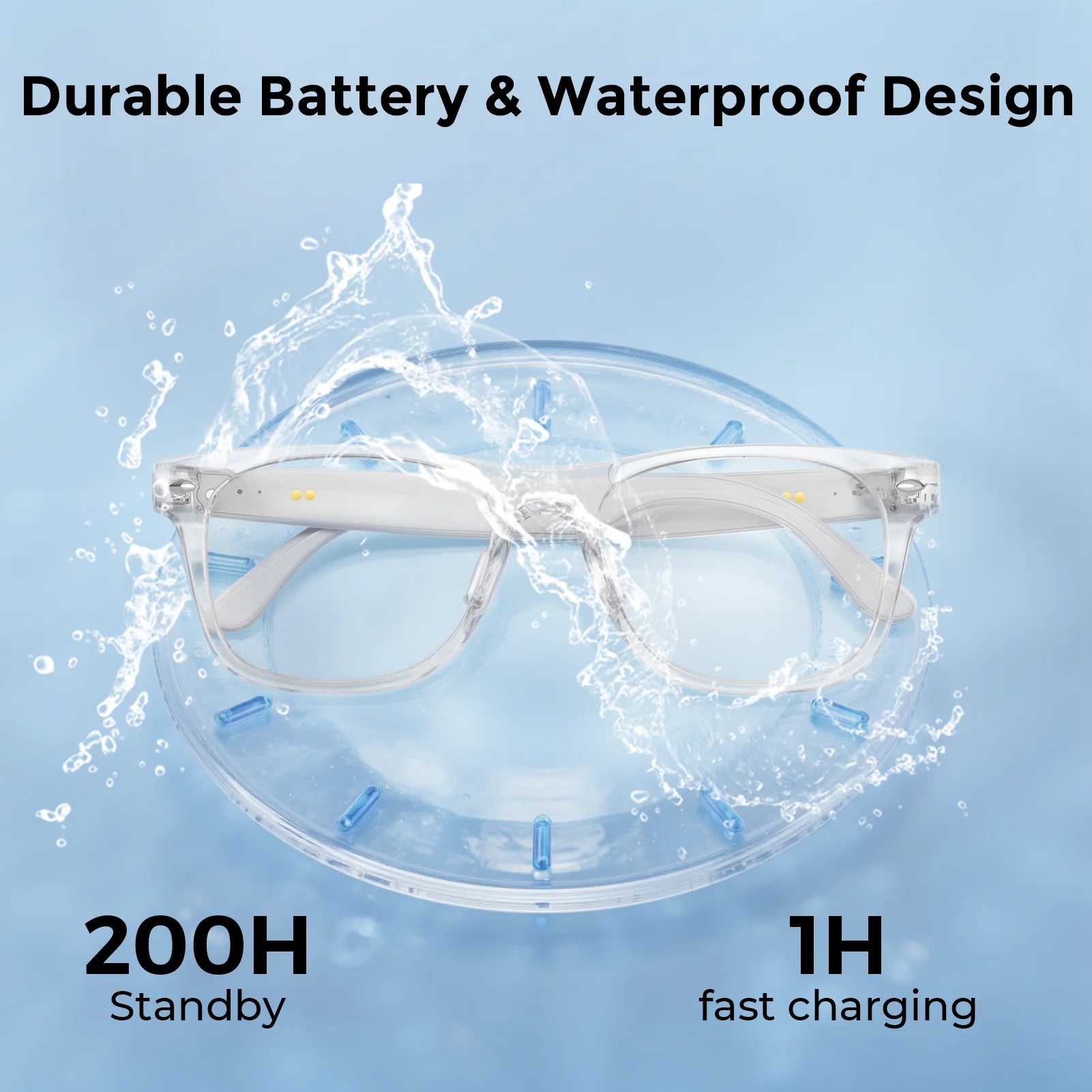 Connected Eyewear: Real-Time Translation & Music Sunglasses