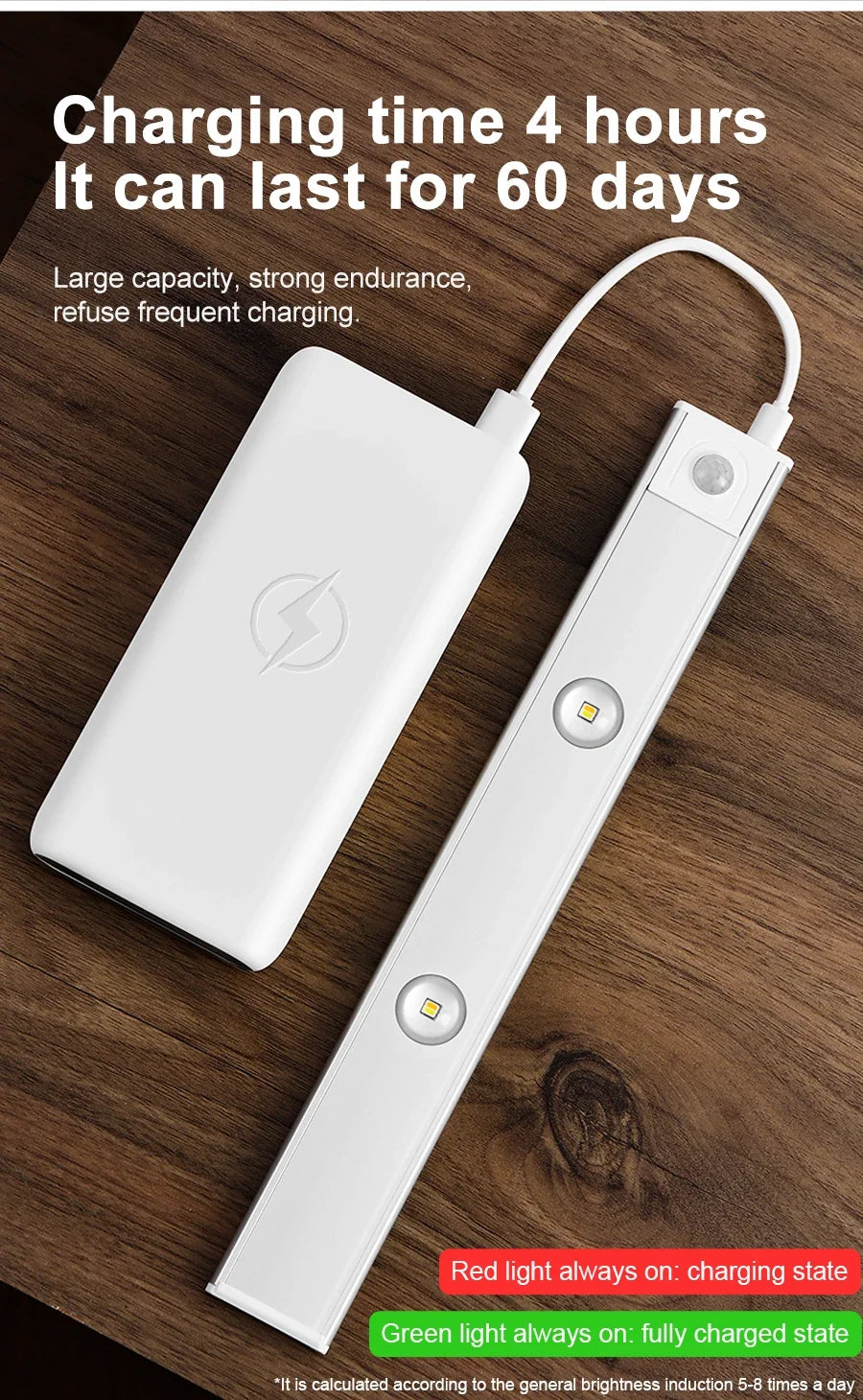 Motion Sensor Ultra-Thin Under Cabinet Light LED USB Lighting Kitchen Closet Wardrobe Lamp Rechargeable Magnetic LED Night Light