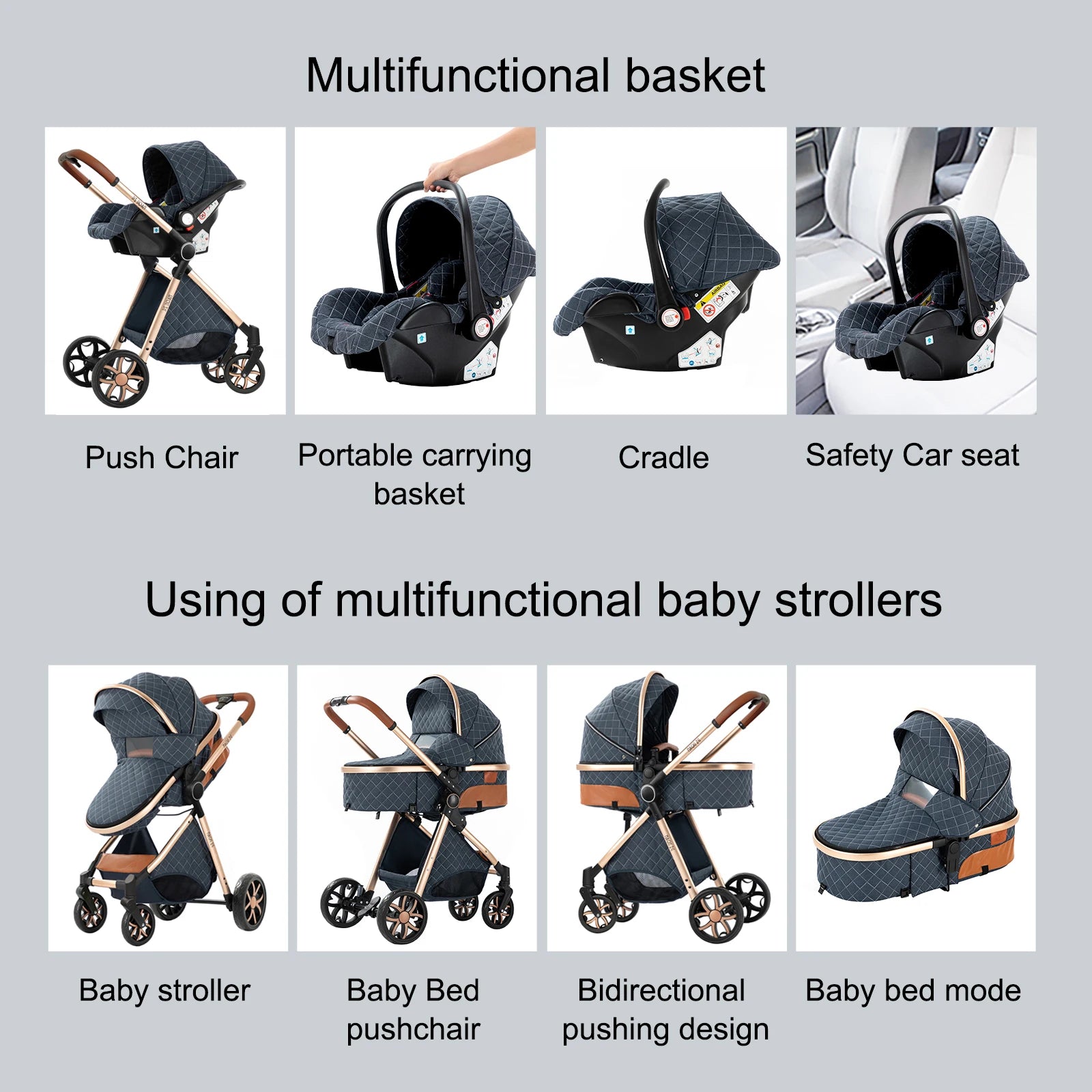 All-in-One Baby Travel System: Stroller with Raincover for Newborns