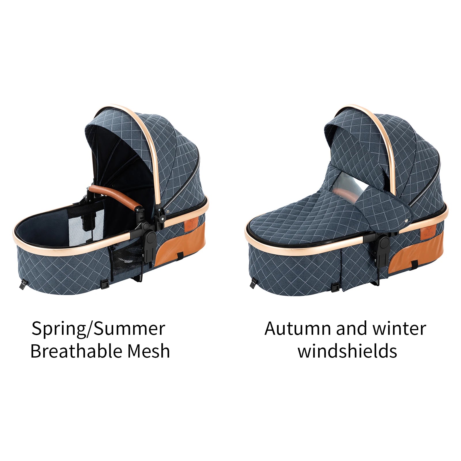 All-in-One Baby Travel System: Stroller with Raincover for Newborns