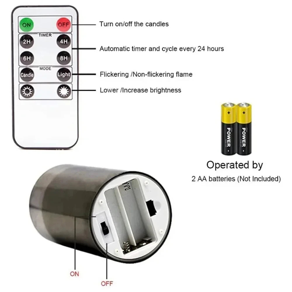 Remote-Controlled LED Candles: Effortless Ambiance for Celebrations