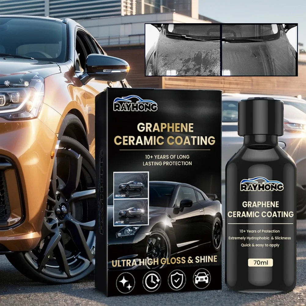 Super Hydrophobic Maintenance Liquid: UV Glow Hydrophobic Paint Protection