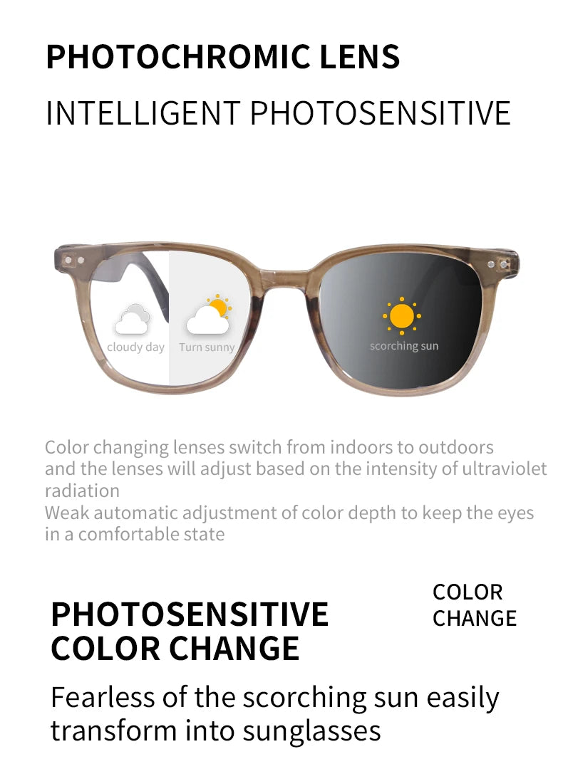 Multifunctional Smart Glasses: Record, Translate, and Stay Connected Effortlessly