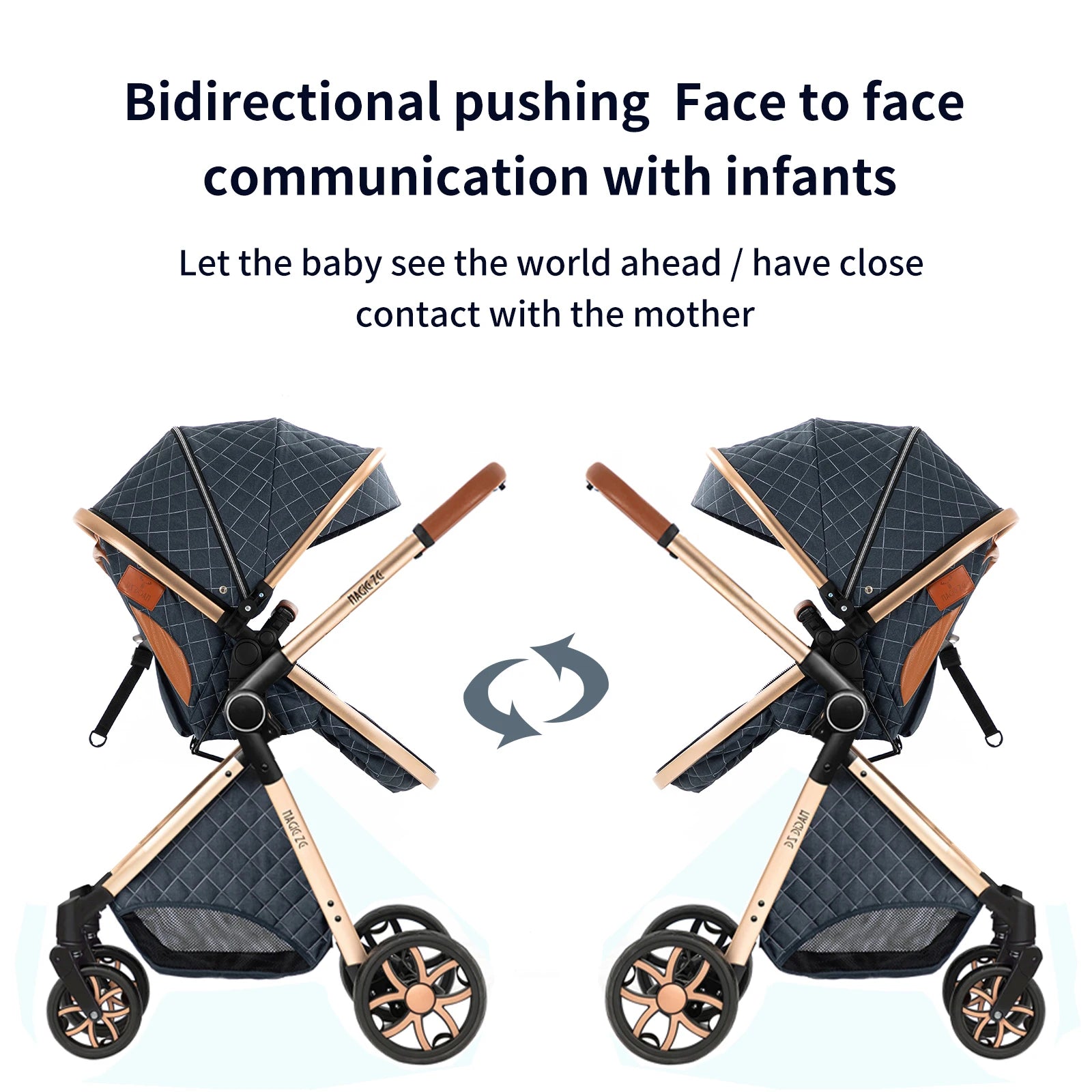 All-in-One Baby Travel System: Stroller with Raincover for Newborns