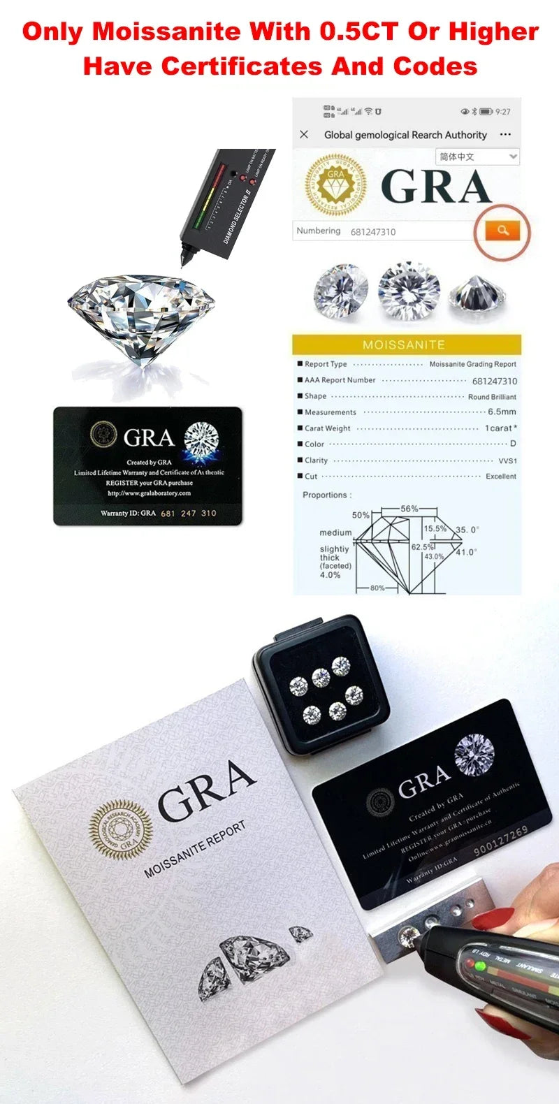 Timeless Beauty: Fine Moissanite Necklace with Sterling Chain