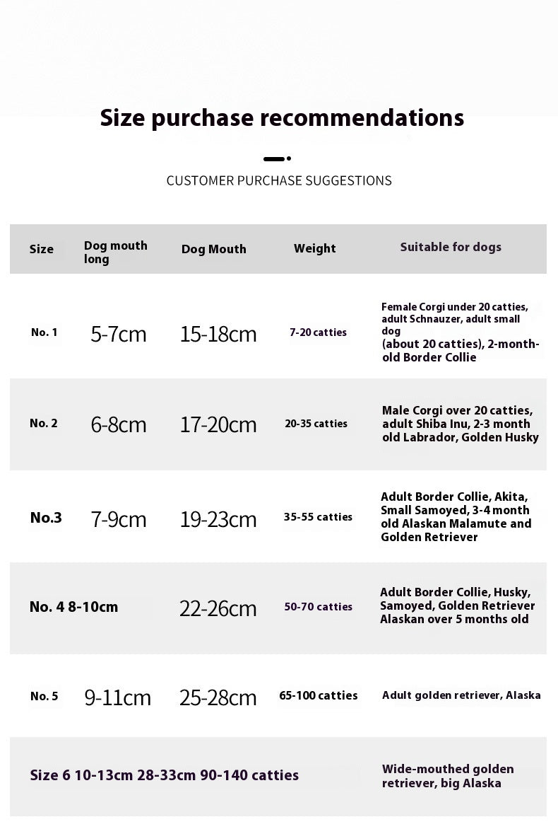 Adjustable Reflective Anti-Bite Dog Mouth Cover: Grooming Safety First