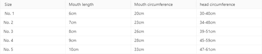 Adjustable Anti-Bite Dog Mouth Cover: Secure Your Space with Confidence