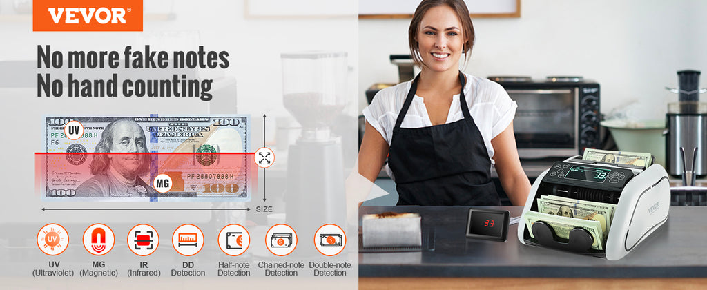 High-Speed Money Counter: Detect Counterfeits with Precision